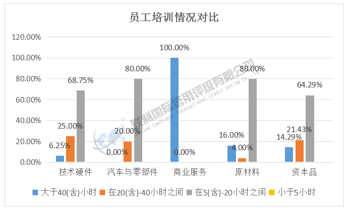 能源领域企业_新能源行业的企业_能源企业发展