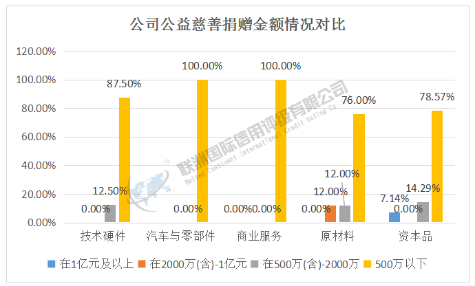 能源领域企业_新能源行业的企业_能源企业发展