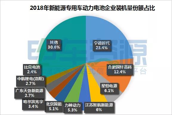 能源电池行业_新能源电池企业_新能源电池企业