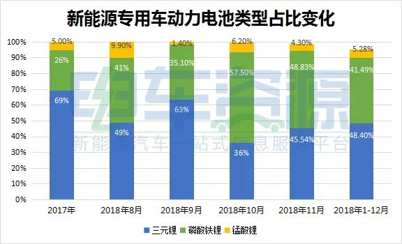 能源电池行业_新能源电池企业_新能源电池企业