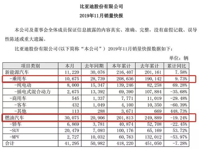 政府补助新能源汽车企业_新能源车企业补贴_企业新能源汽车补贴