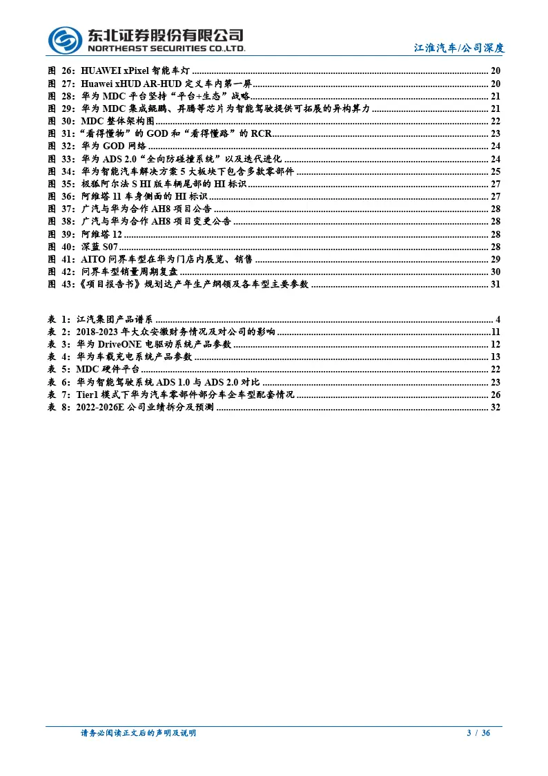 汽车江淮能源新企业是国企吗_汽车江淮能源新企业有哪些_新能源汽车企业江淮汽车