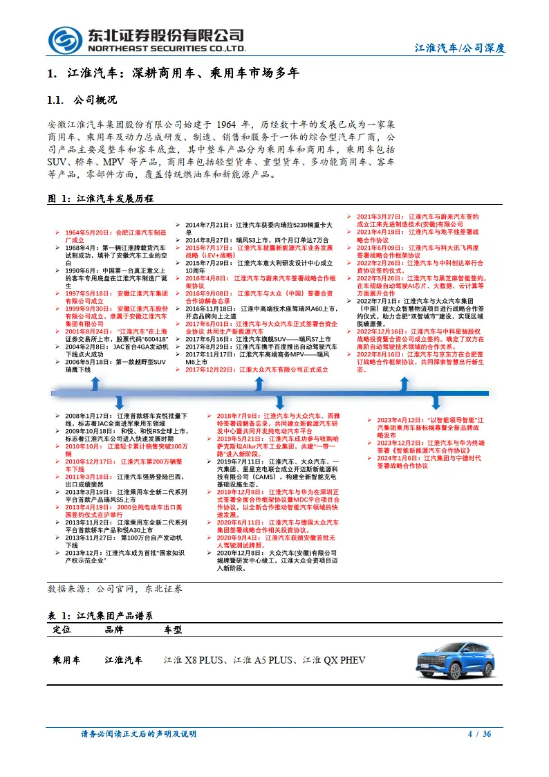 汽车江淮能源新企业有哪些_汽车江淮能源新企业是国企吗_新能源汽车企业江淮汽车