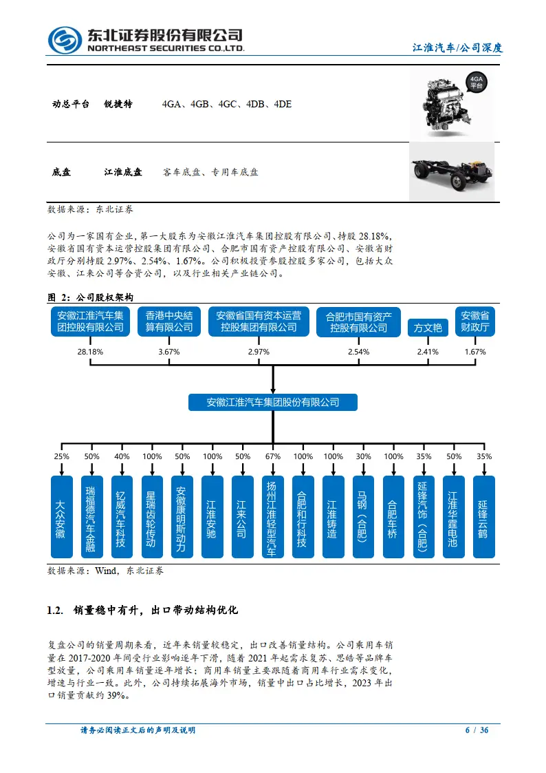 汽车江淮能源新企业是国企吗_汽车江淮能源新企业有哪些_新能源汽车企业江淮汽车