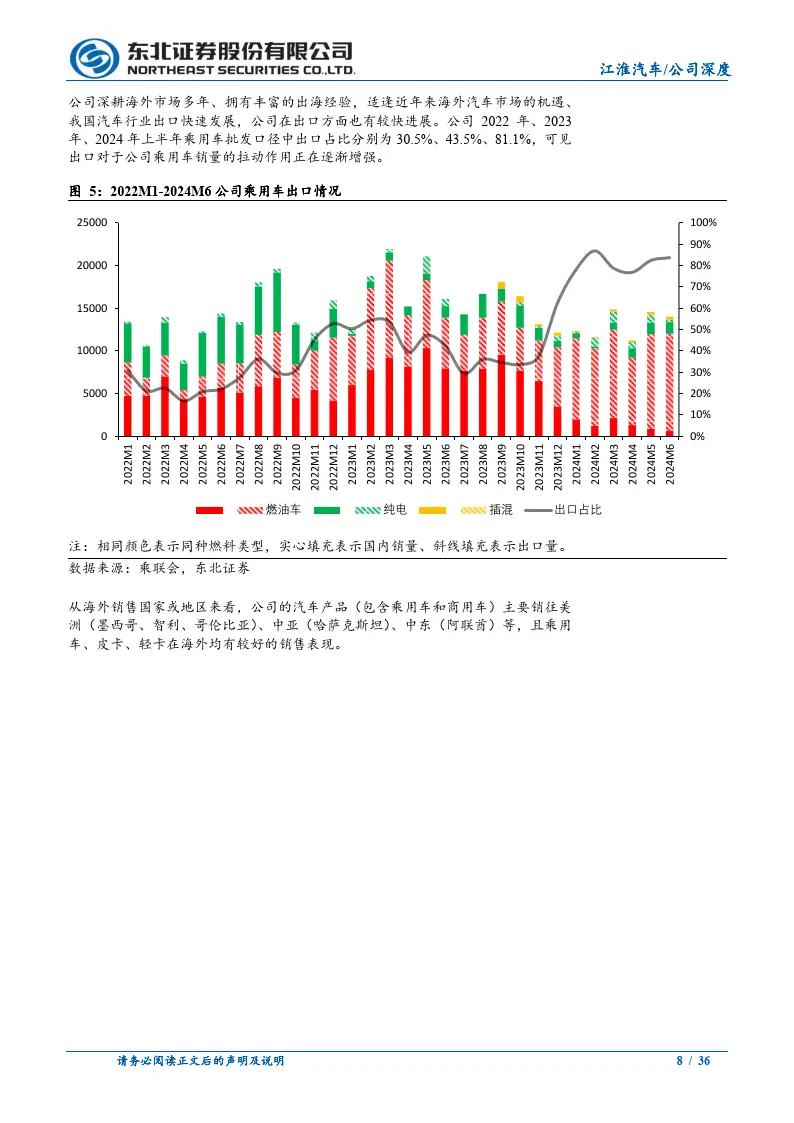 汽车江淮能源新企业是国企吗_汽车江淮能源新企业有哪些_新能源汽车企业江淮汽车