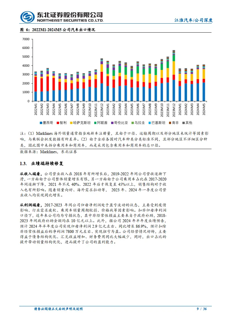 汽车江淮能源新企业是国企吗_新能源汽车企业江淮汽车_汽车江淮能源新企业有哪些