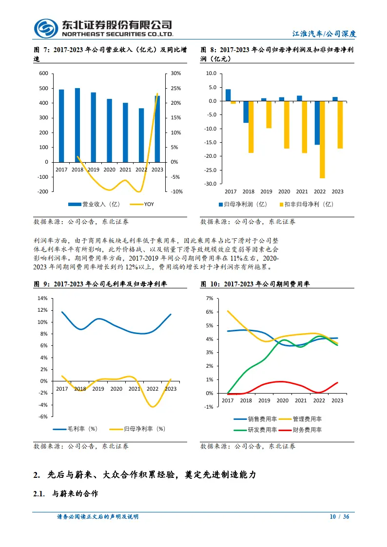 新能源汽车企业江淮汽车_汽车江淮能源新企业是国企吗_汽车江淮能源新企业有哪些