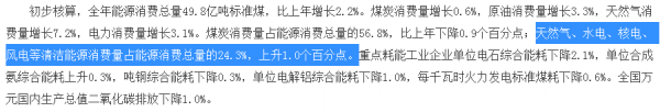 能源开发利用新理念_新能源开发和利用_开发利用新能源的重要意义