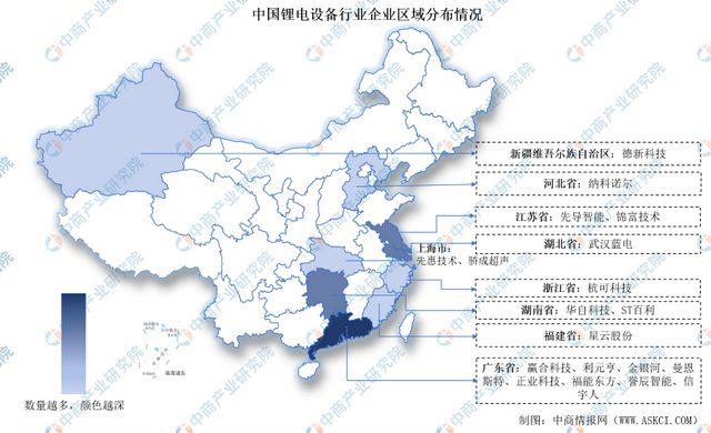 锂电池储能企业_新能源锂电池设备龙头企业_新能源与锂电池企业