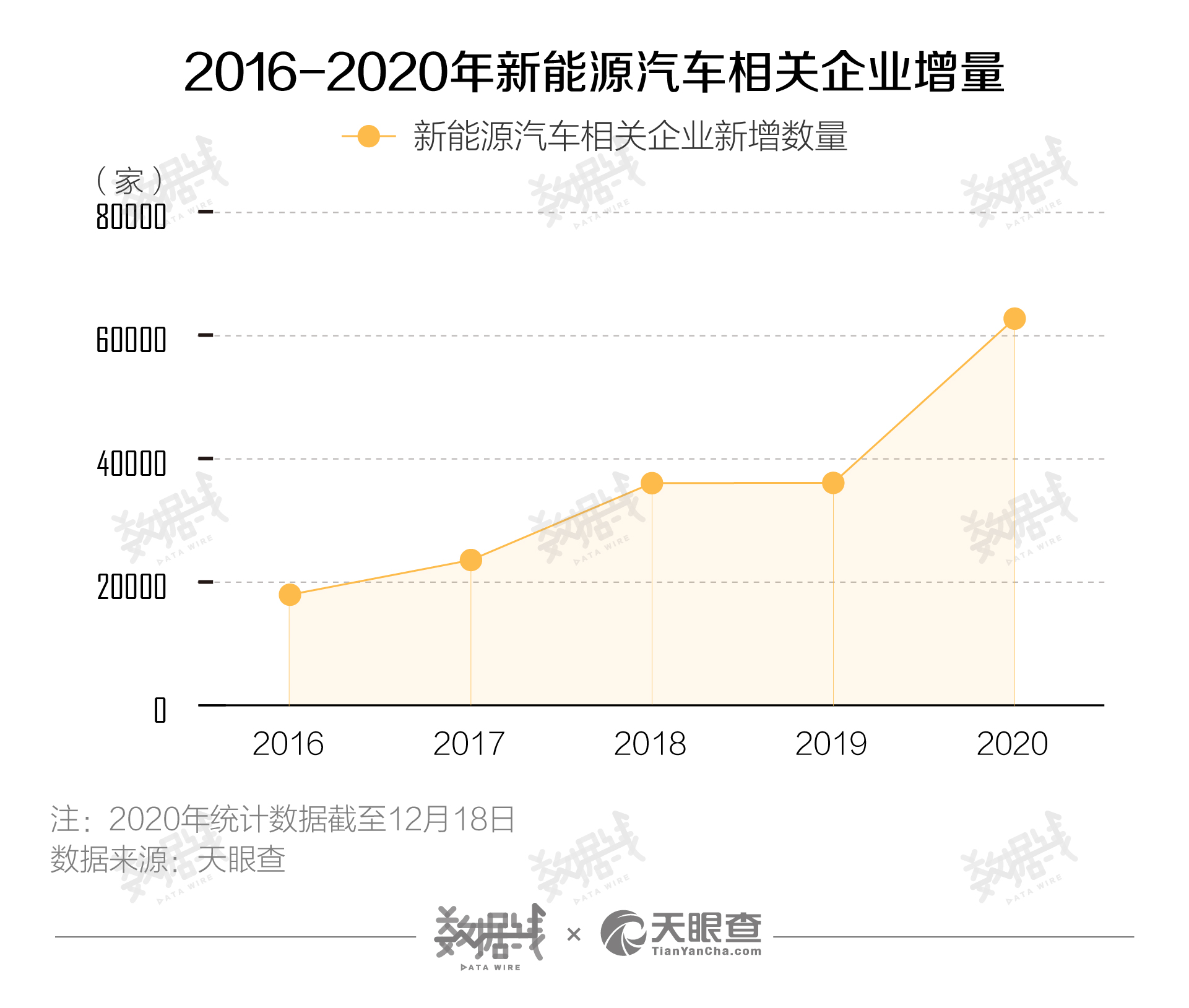 官方谈新能源汽车企业_新能源车企业_新能源车企业