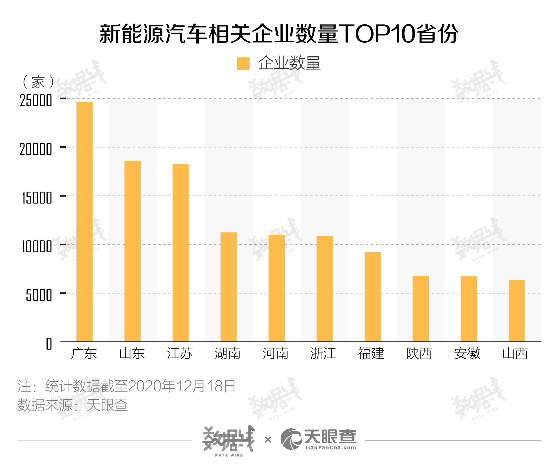 新能源车企业_官方谈新能源汽车企业_新能源车企业