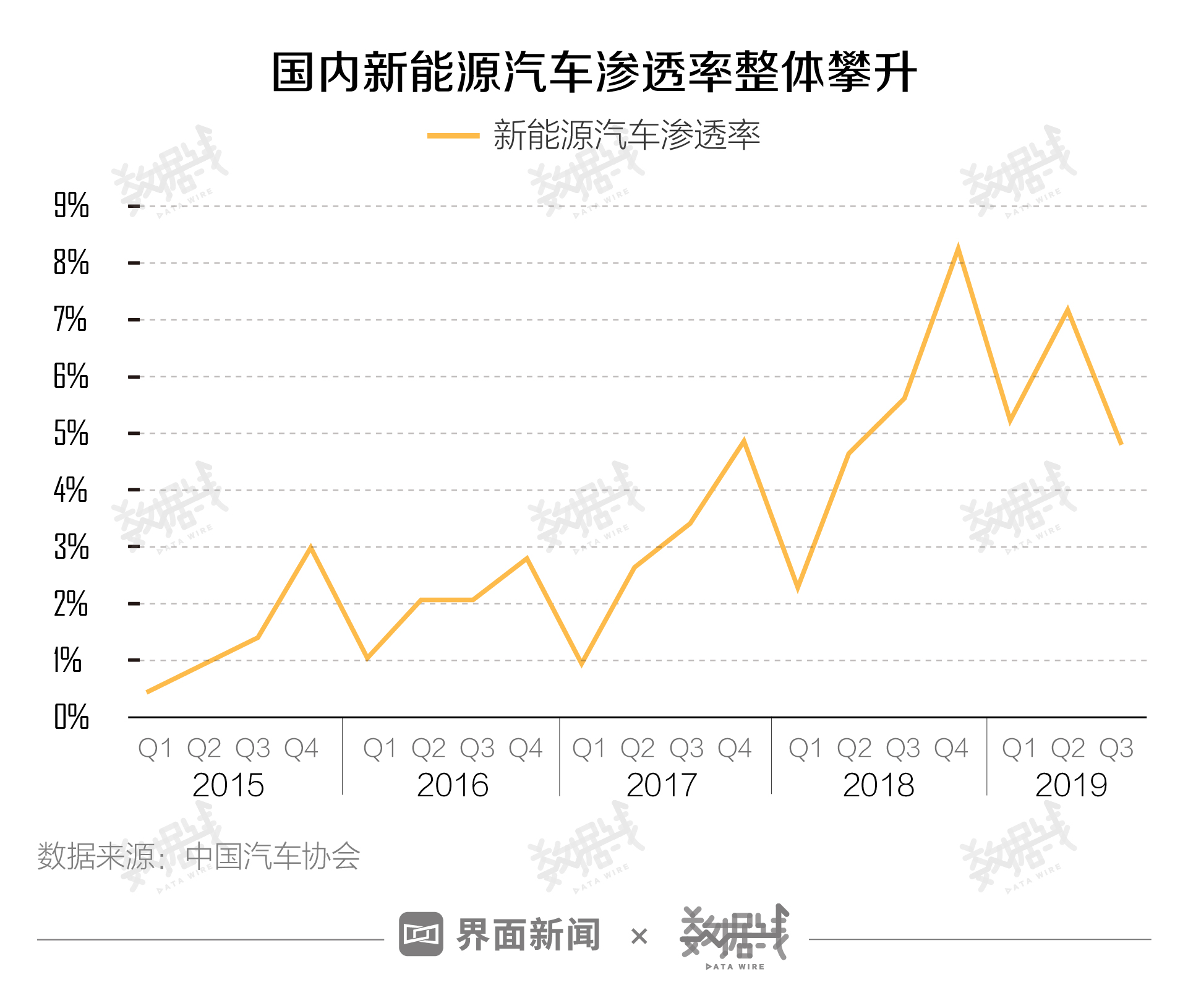 新能源车企业_官方谈新能源汽车企业_新能源车企业