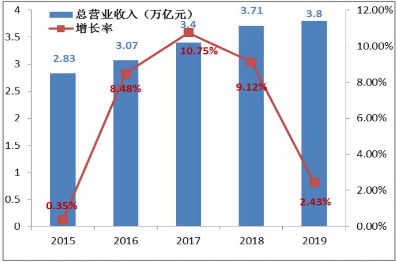 能源新新企业是指什么_新新能源企业_新型能源公司