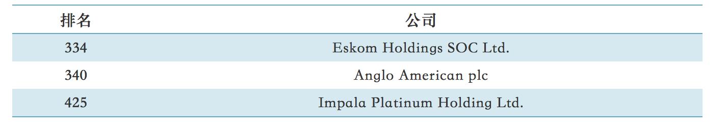 能源新新企业是指什么_新新能源企业_新型能源公司