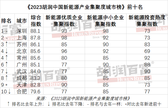 新能源企业精神_能源精神新企业心得体会_能源领域企业