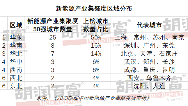 新能源企业精神_能源精神新企业心得体会_能源领域企业