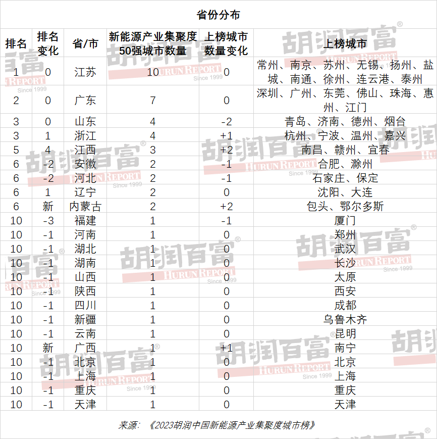 能源精神新企业心得体会_新能源企业精神_能源领域企业