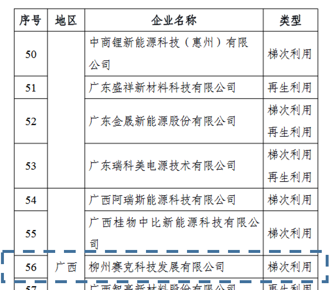 新能源电池梯次利用叉车_新型电瓶叉车_燃料电池叉车技术参数