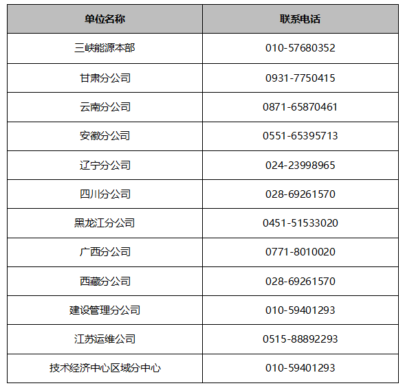 国内新能源企业股票_能源产业股票_2021能源股票