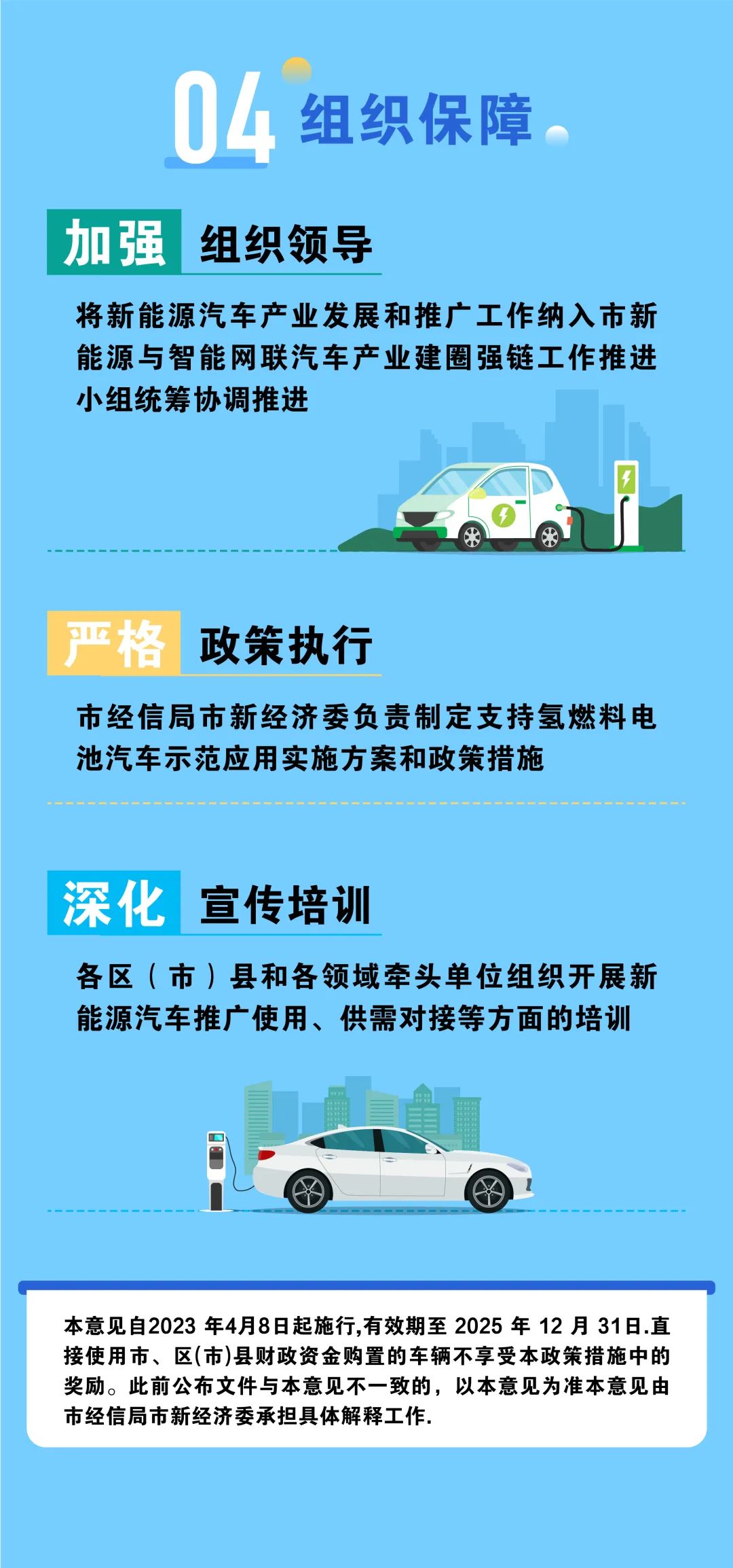 成都市新能源产业发展规划_成都建筑新能源利用_成都市能源发展十四五规划