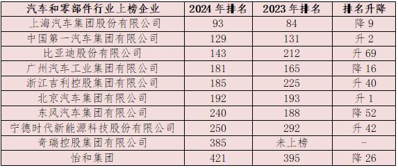 新能源企业有哪些_能源新企业有哪些企业_能源企业